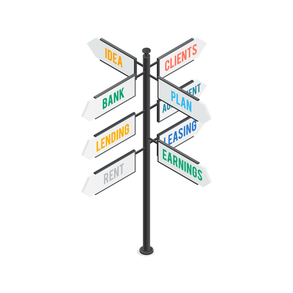 Panneau de signalétique avec plusieurs flèches directionnelles indiquant divers services : idée, clients, banque, plan d'investissement, prêt, location, revenus.